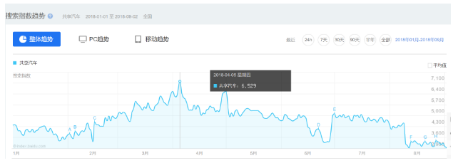 JDB电子安全带什么是安全带？安全带的最新报道(图5)