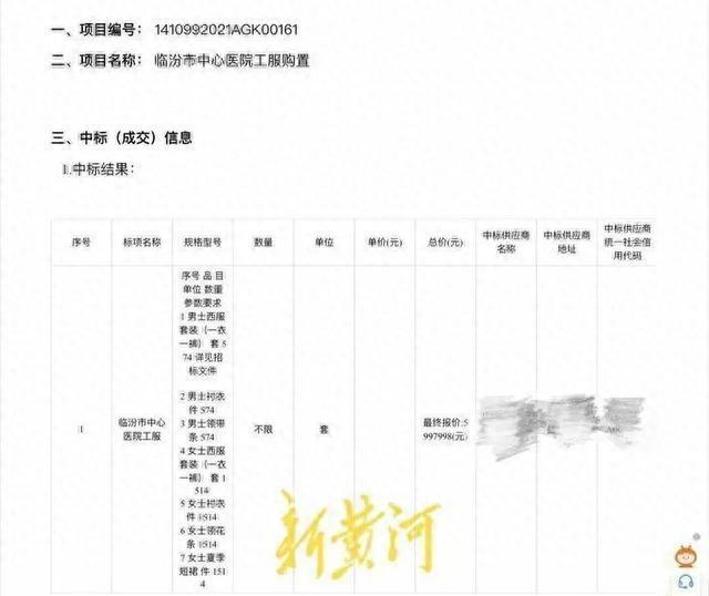 JDB电子·(中国)官方网站一套西服2200元三甲医院花近600万购置工服引争议(图2)