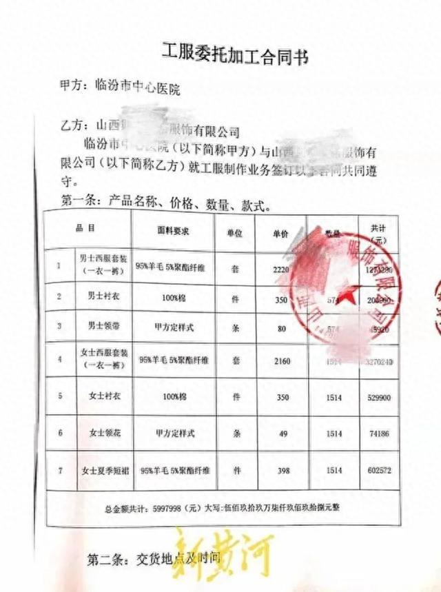 JDB电子·(中国)官方网站一套西服2200元三甲医院花近600万购置工服引争议(图4)