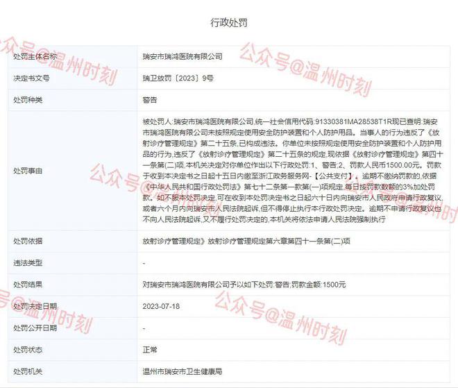 JDB电子·(中国)官方网站因为1个镜温州这家医院被罚21000元！(图4)