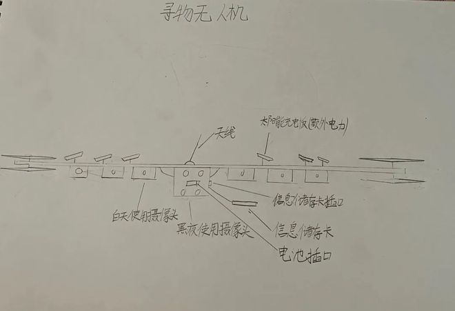 JDB电子近视人最怕的：眼镜摸不到了！还听不清人说话…有找眼镜妙招？(图8)